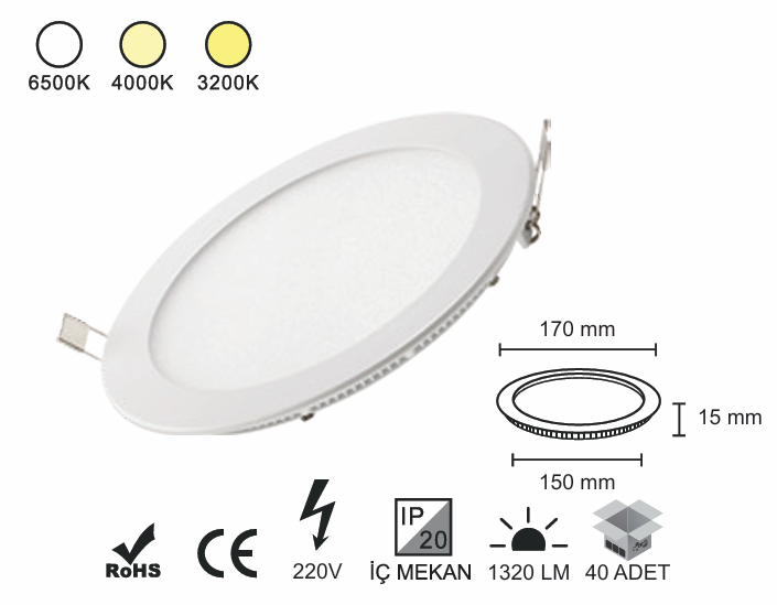 Sıva Altı Panel 12 Watt