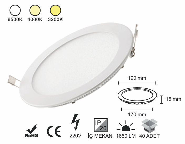 Sıva Altı Panel 15 Watt