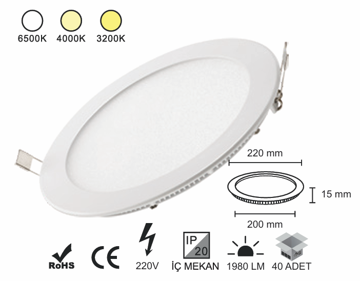 Sıva Altı Panel 18 Watt