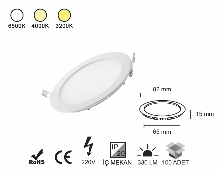 Sıva Altı Panel 3 Watt